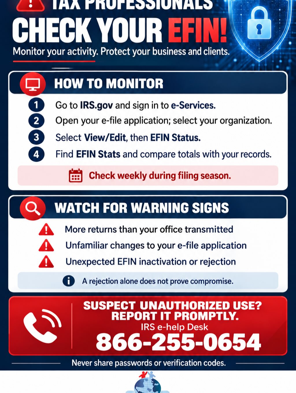 🚨 TAX PROFESSIONALS: PLEASE CHECK YOUR EFIN! 🚨

A compromised EFIN can put your business and clients at risk. Be mindful of who has access to your information, and make EFIN monitoring part of your routine.

🔎 HOW TO MONITOR YOUR EFIN

1. Go directly to IRS.gov and sign in to e-Services.
2. Open your e-file application and select your organization.
3. Click View/Edit, then select EFIN Status.
4. Scroll to the bottom of the page and find EFIN Stats.
5. Compare the IRS return totals with your software’s filing and acknowledgment records.

📅 Check weekly during filing season. The IRS updates these statistics weekly.

⚠️ WHAT SHOULD GET YOUR ATTENTION?

• The IRS shows significantly more returns than your office transmitted.
• Your application shows unfamiliar people, locations, or changes.
• Your EFIN unexpectedly becomes inactive, or you receive an EFIN-related rejection. Verify the reason this alone does not prove that your EFIN was compromised.

📞 WHEN TO CONTACT THE IRS

Report suspected unauthorized use promptly, especially unexplained excess return counts. You do not have to wait until you can prove fraud.

IRS e-help Desk: 866-255-0654

🔐 PROTECT YOUR INFORMATION

Never share passwords or verification codes. Verify requests for EFIN documents, avoid suspicious email links, and access e-Services directly through IRS.gov.

Protect your EFIN. Protect your clients. Protect your business.

Share this reminder with another tax professional!